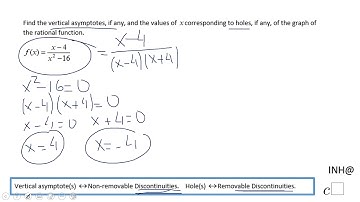 INH: Rational Functions: Vertical Asymptote(s) and/or Hole(s) #5