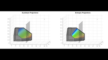 Projecting line segments onto a submodular base polytope under two divergences