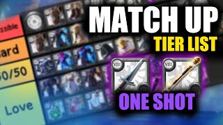 Albion Online Tier list Match up One Shot DG 1H ดูไว้จะได้ไม่ตาย