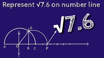 How to represent root 7.6 on number line. locate root 7.6 on number line. shsirclasses.