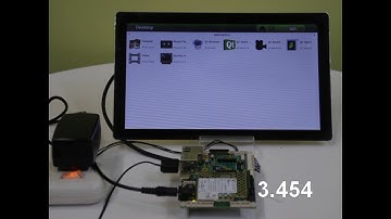 ConnectCore 6 SBC NXP i.MX6（Cortex-A9 Quad Core)　1GHz