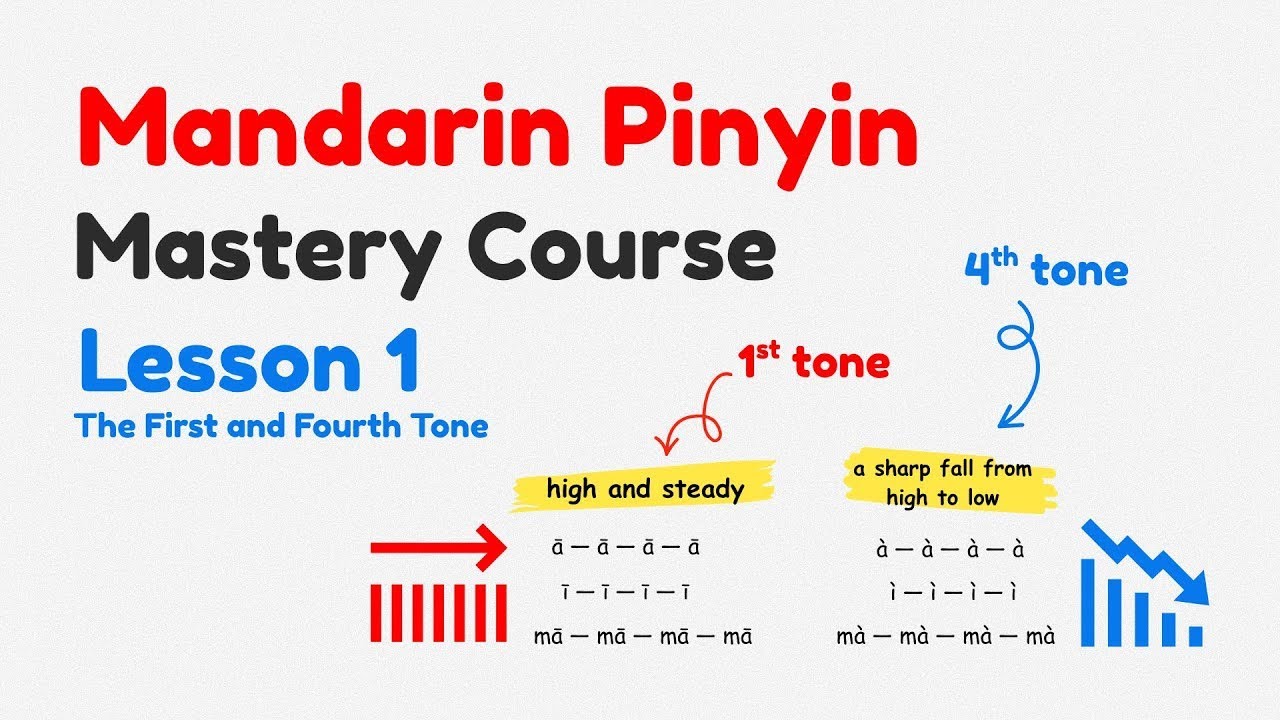 Lesson 5: How to pronounce Chinese tones: part 1 - 1st and 4th Tone | Mandarin Pinyin& Pronunciation