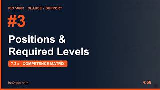 ISO 50001 Support #3 — Positions, Required Levels and the Competence Matrix