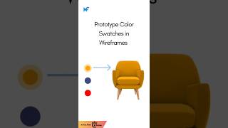 Prototype Color Swatches in Wireframes | MockFlow Prototyping