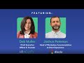 Most Important Parts of Interactive Process | Two Minute Matters Series