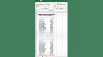 How to transform data that has dates in a column to months across a row in Excel. #excel #exceltips