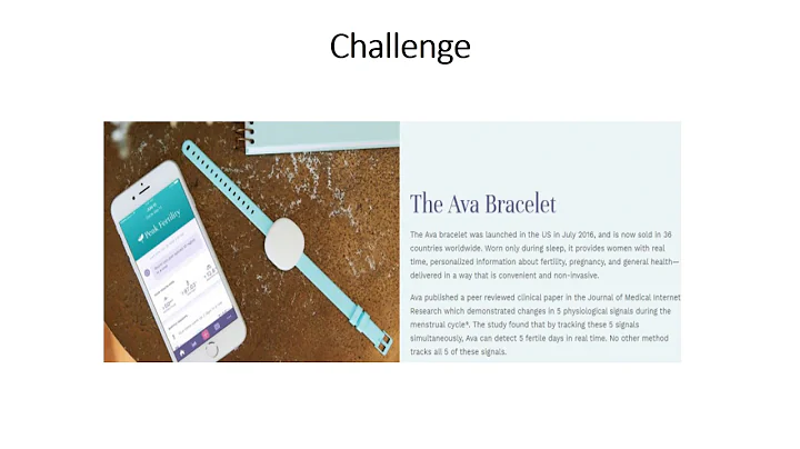 Referral Program Case Study on Ava Women