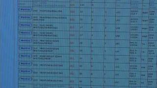 UT students face problems registering for classes