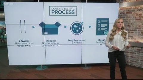 VERIFY: How do COVID-19 test kits work?