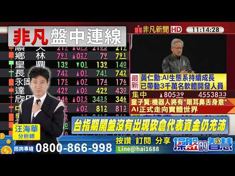 0608 台指期開盤沒有出現砍倉代表資金仍充沛【操盤的智慧 - 汪海華分析師】