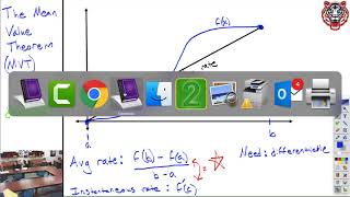 AP Calculus AB notes 1-8