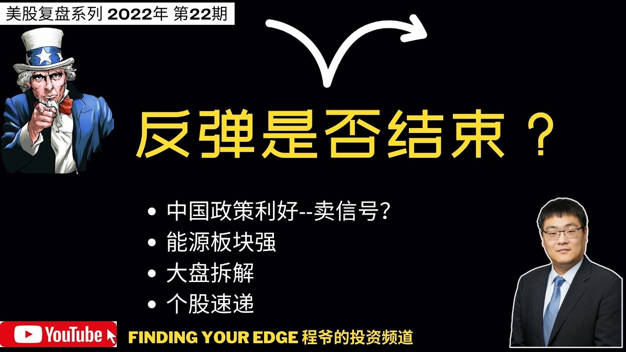 美股|反弹是否结束，后续应对方法 #美股 #qqq #spy #中概股 #反弹结束