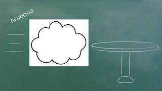 Understand Criminal Law in 18 mins Part III #criminallaw #fyp