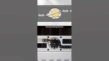 How Does a Reciprocating Motion Work?  #machine #mechanicalengineerinterview #automobile #3dprinting