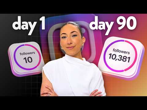 Grow From 0 To 10,000 Instagram Followers | Your 90-day ✨ai-era✨ Roadmap