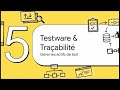 Résumé Chapitre 1 ISTQB 🇫🇷 | Fondamentaux des Tests