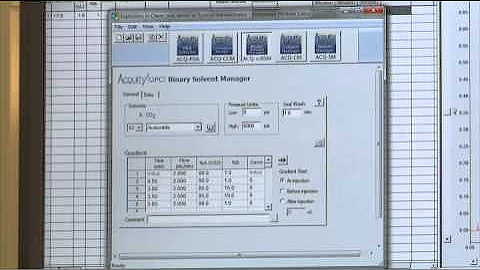 ACQUITY UPC2 Separation of Nitroaromatics