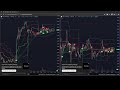 『Live』-台指期、TXF、TaiwanFutures、台灣期貨、台湾期货、台湾先物取引、대만 선물/#Trend#Rangebound#趨勢#箱型#趋势#箱型#トレンド#レンジ相場#트렌드#박스권