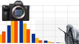 How Sony Lost its Grip on the Camera Industry