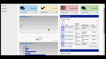 Laboratory Information Management System (i-LIMS) - Manager View