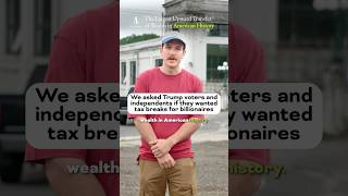 What do Trump voters and Independents think about cutting taxes for billionaires
