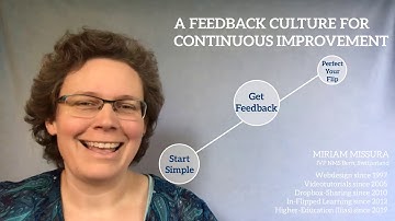 Flipped Learning 1/3: An Easy Start with Simple Designs and Third Party Videotutorials