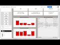 Usecase CRM-Ventes Odoo V15 Community & Tableau de Bord Looker Studio Ex-GDS