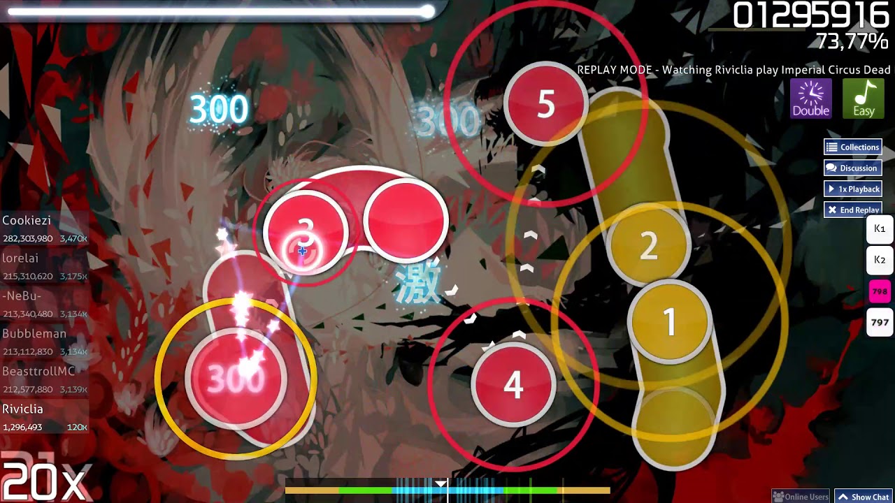 Riviclia | Imperial Circus Dead Decadence - Uta [Himei] +EZDT 75.24% PASS