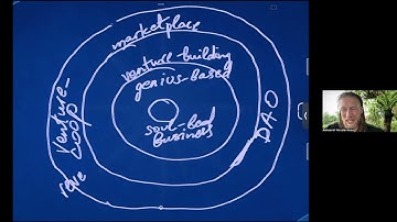 Building a Startup in Public // Episode 1: Firestarting