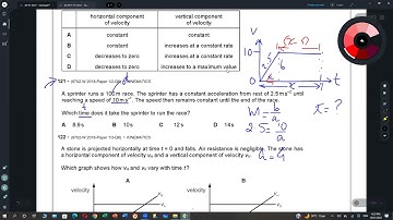 KINEMATICS PAPER1 & PAPER2 Qs - AS PHYSICS 9702