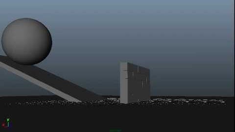 Rigid body Experiment