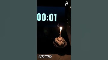 Thumbnail of HAPPY BIRTHDAY TO ME 🥳💗🎂
