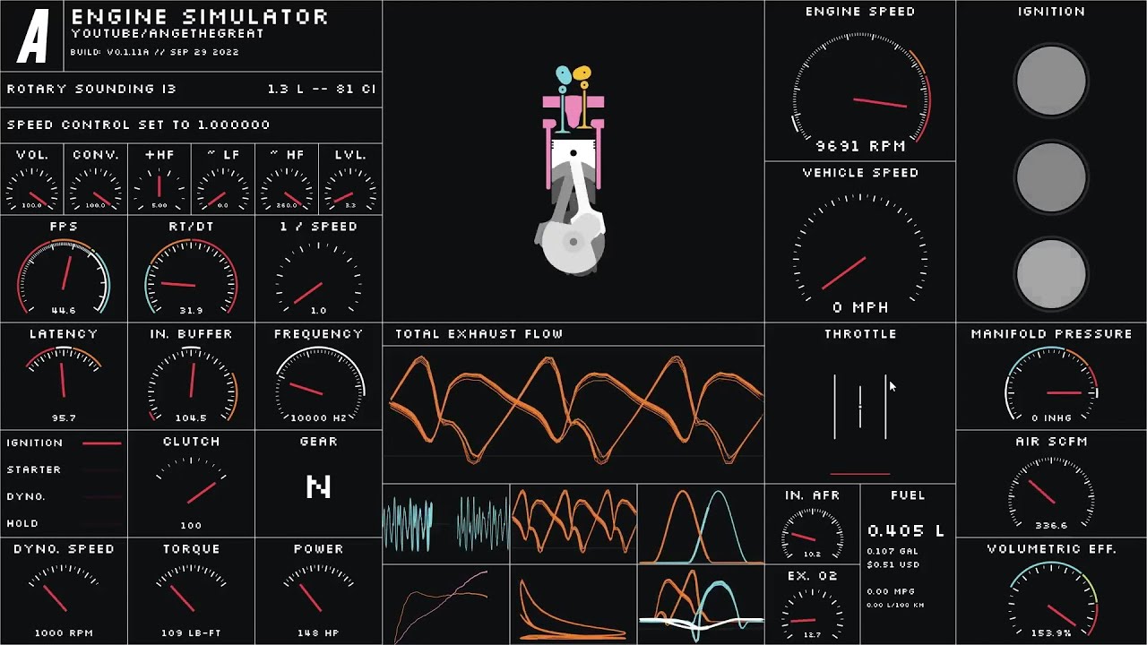13B Wankel/Rotary Sounding i3 Engine *BRAP BRAP BRAP INTENSIFIES The