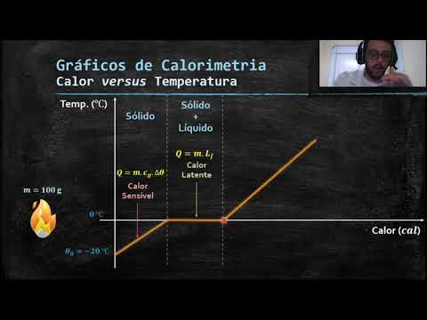 Vídeo: A Assinatura De Calor Tem Novos Gráficos Elegantes E Um Passo A Passo Do Desenvolvedor