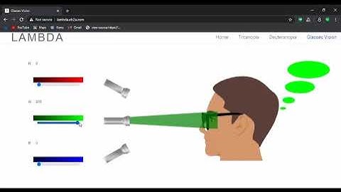 Color Blindness Simulation