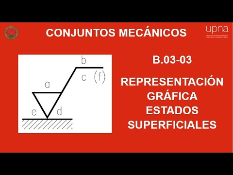 Factores Que Afectan El Acabado Superficial