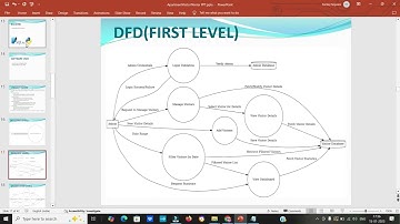 PPT - Apartment Visitor Management System using Python Tkinter