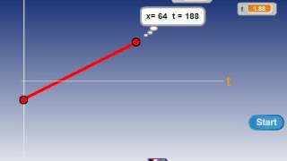 Thymio+Scratch 5 From graph (x,t) to motion