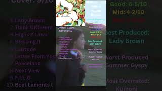 Nujabes Metaphorical Music Album Review #116