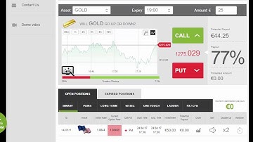 Auto Binary Signals (Main ABS) Video 3 Live Trading - April 24th 2017
