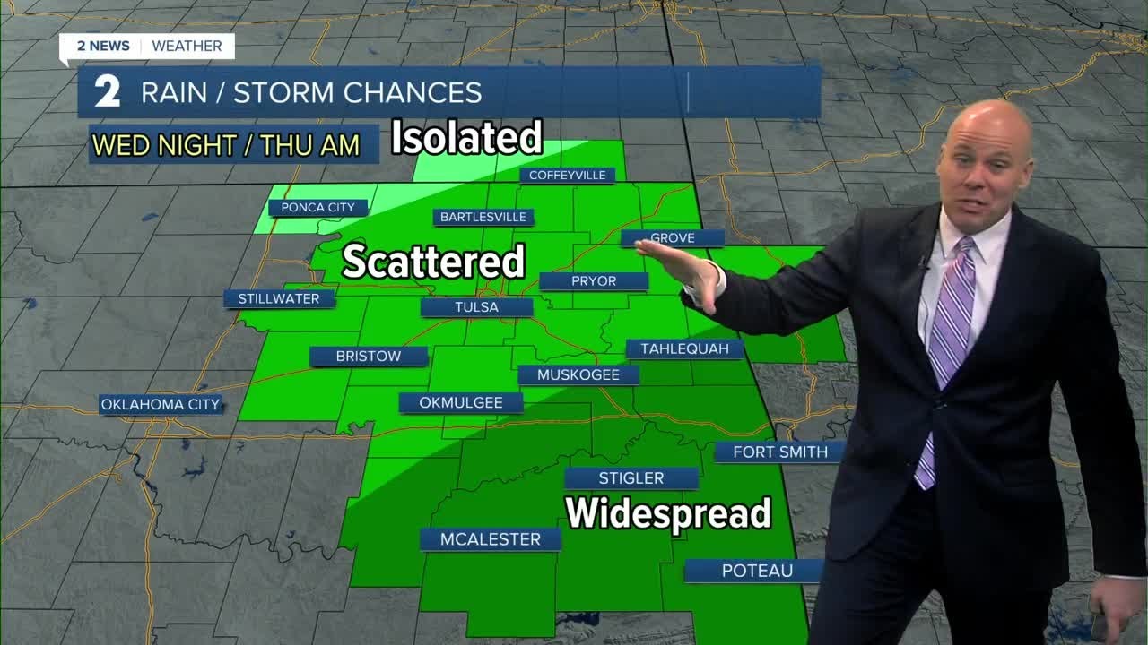 Cooler today with lots of clouds and a few isolated showers - YouTube