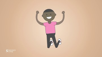 The Five Ways to Wellbeing - boosting mental wellbeing