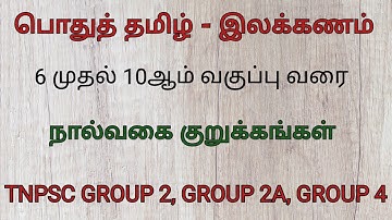 பொதுத் தமிழ் இலக்கணம் / நால்வகை குறுக்கங்கள் / TNPSC GROUP 2, GROUP 2A, GROUP 4