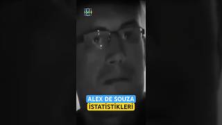 10Dan Sonra Hi̇çbi̇r Şey Eski̇si̇ Gi̇bi̇ Olmadi Alex De Souza