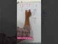 Addition of mixed fractions | math #shorts