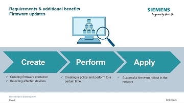 SINEC NMS: Implementation of firmware updates