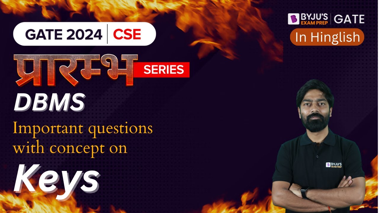 GATE 2024 Computer Science Engg. DBMS Important Questions with