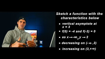 MHF4U Advanced Functions - Sketch Function given Characteristics