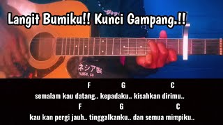 Chord gitar WALI - Langit Bumi 🎸🎸🎸Lagu Galaw, Kunci Gampang,!!!
