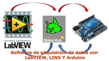 Software de adquisición de datos con LabVIEW, LINX Y Arduino